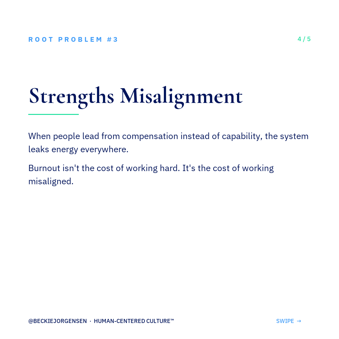 Root Problem #3: Strengths Misalignment.
