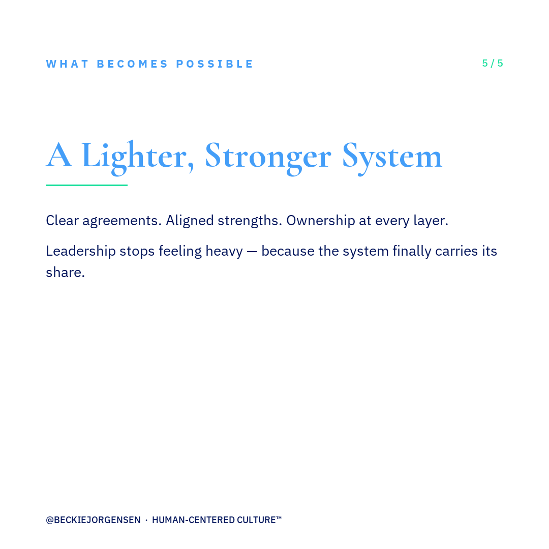 What Becomes Possible: A Lighter, Stronger System.