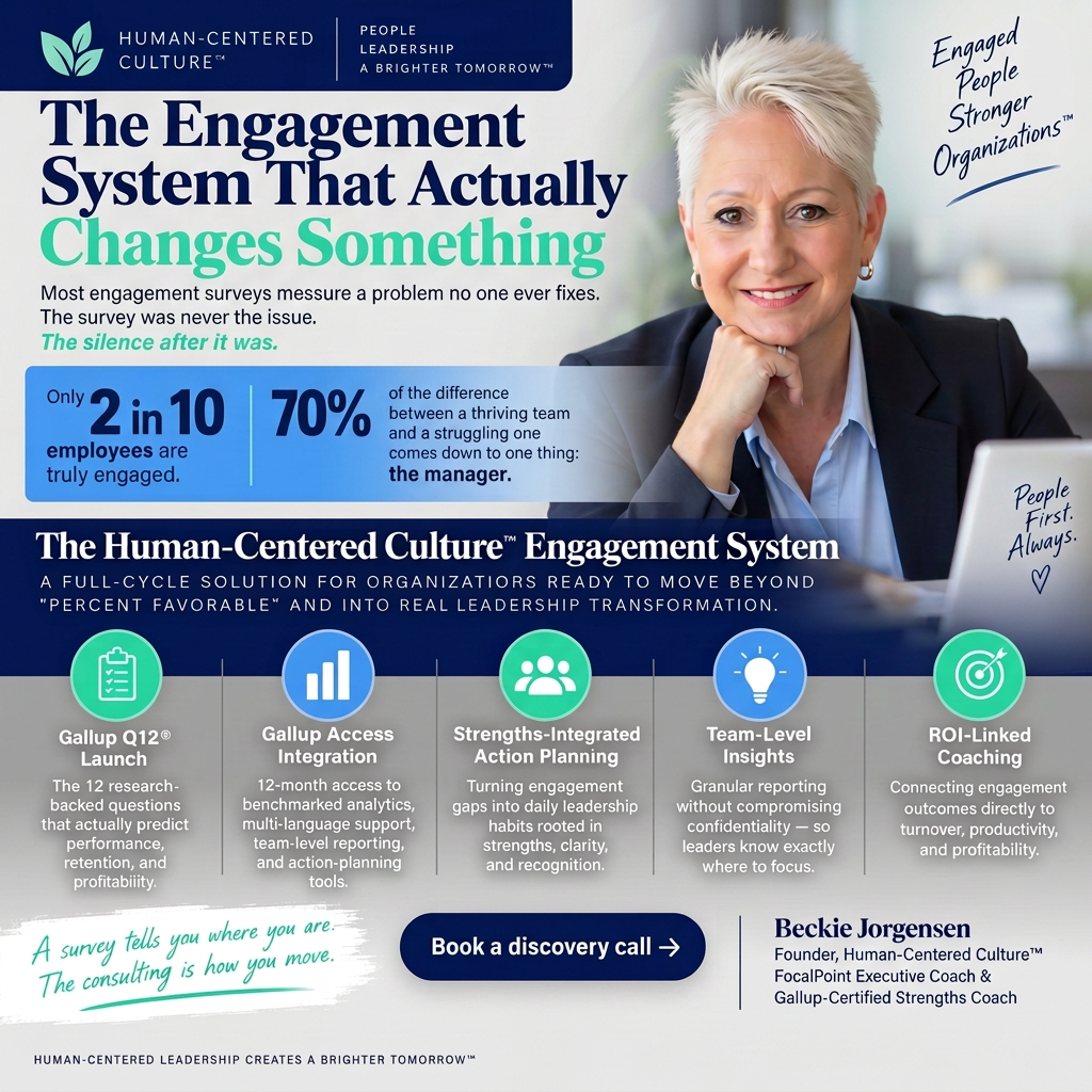 Beckie Jorgensen's Human-Centered Culture Engagement System for Gallup Q12 consulting