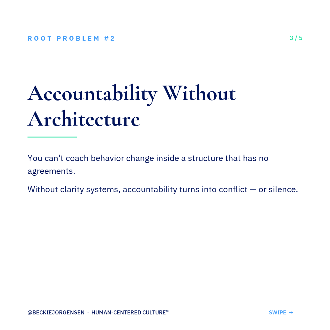 Root Problem #2: Accountability Without Architecture.